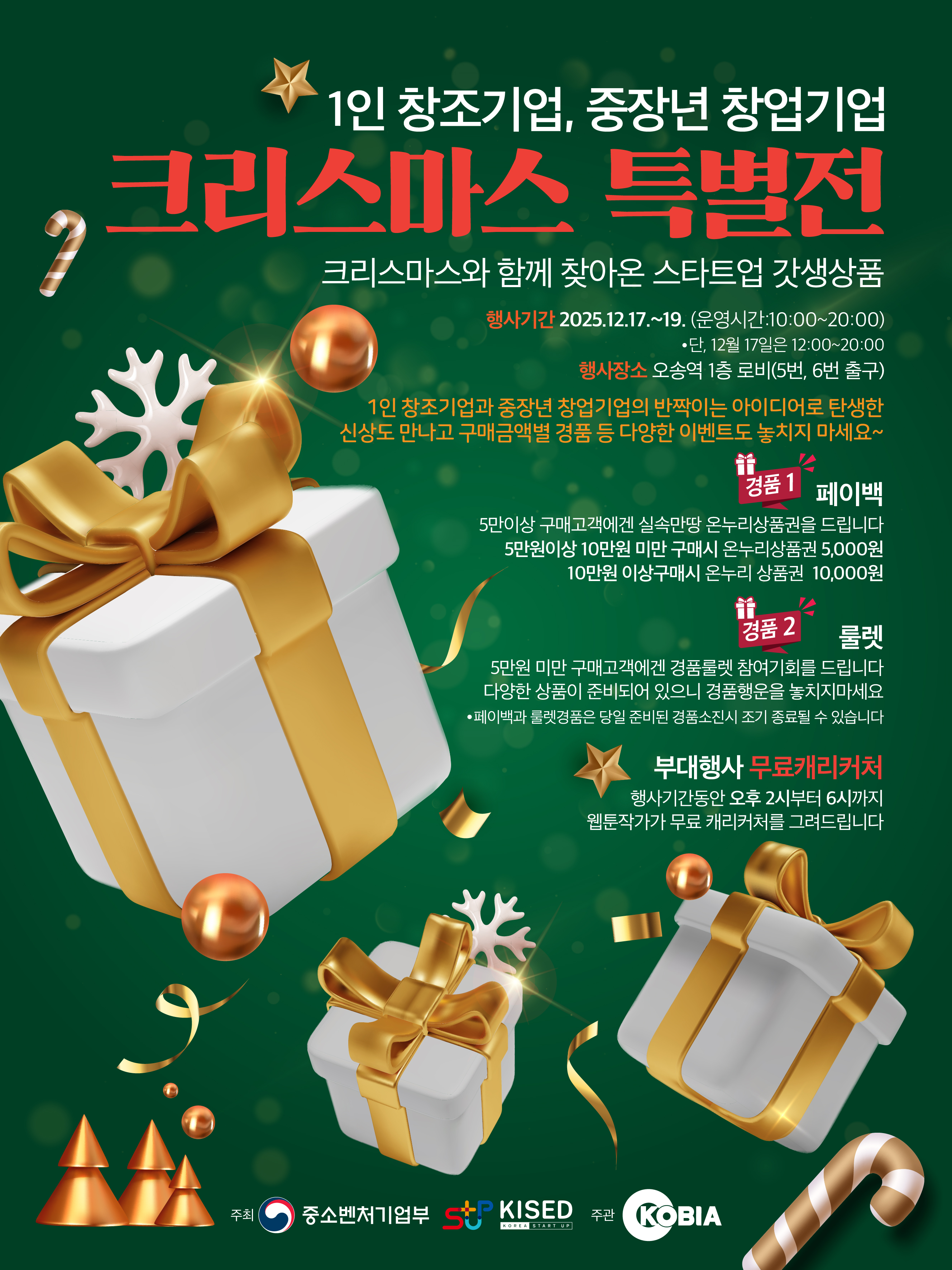 �ѱ���ȭ���������, 1�� â����� ���ȭ ���� ����